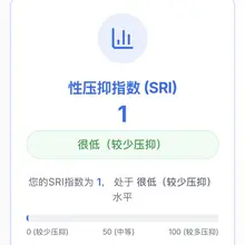 什么叫硬实力：