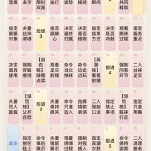 淫妻控 × AI 全程零代码 幻想直接落地 第一位用户，等你😉 #010淫妻