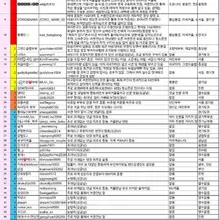 아씨….특징으로 그냥 어부 한줄이면 되는데🤔 무슨 우리를 삐끼로 만들고…관종으로 만들어 버리넹 😤😤뭐…관종끼는 조금있지만 그것 또한 우리 맘이…