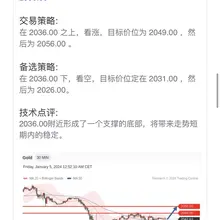 黄金经历回调后，有望站稳，展开反弹，这个位置，建议逢低做多。 #黄金 #XAUUSD #GOLD
