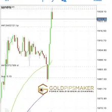 Selling #gold for a pullback from 1930 deman zone targeting 1919. #xauusd #trad…