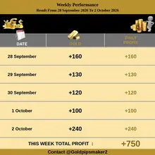 🏆 WEEKLY GOLD RESULTS: +750 PIPS 🏆 Our #XAUUSD signals delivered 12 signals Get…