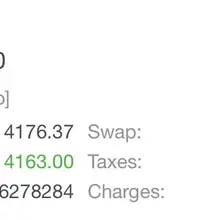NY session done ☑️ #xauusd sell target reached💰Contact https://t.co/OrEufN5LGa…