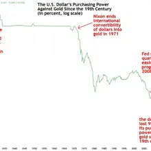 Precious metals' specialty is hedging against long-term monetary debasement rat…