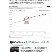 这段时间，因为Hasan Piker的言论，不少欧美国家的博主开始扒毛腊肉的事迹，并炮轰它。 大家可以跟团 😎 匿名投稿
