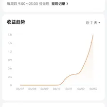 头条号第三天，收入1.8了，还得继续努力