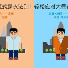 洋葱式穿搭，莫让感冒钻空子，今天你洋葱了吗