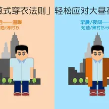 洋葱式穿搭，莫让感冒钻空子，今天你洋葱了吗