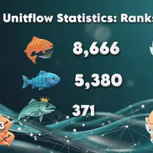 Dear Fishes, A lot has been happening behind the scenes. Here’s the latest upda…
