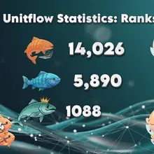 A new milestone reached! Over 87,000 Alevin Initiates are now ready to evolve i…