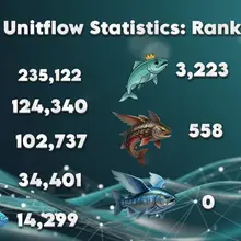 UnitFlow Finance: Minter Ranks Update! Eggs hatching fast (235k+), Smolt Whaleb…