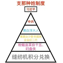 不言而喻 一目了然