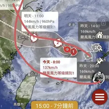 颱風暴風圈席捲中國 江浙，已經有造成巨大傷亡，狂風加上暴雨水淹一層樓高。上海已經有20萬人逃離避難。 這次颱風絕對重創中國江浙與上海。