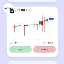 It’s robotics szn 🤖 Unitree is now available 24/7 on Trust Wallet via Hyperliqu…