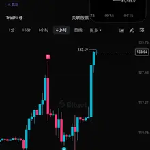 解锁涨…回想当年山寨季的vc时代，也是这样的盛世