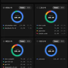 今天很难得，我用国产模型的用量超过了海外模型！