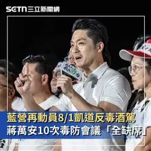 最擺爛的人，動作 最大