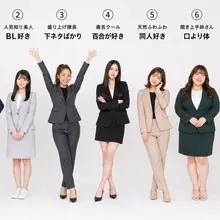 あなたが上司として、誰を部下にしたい？
