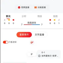 你这样踢，3场7+串 两块钱换小汽车吗