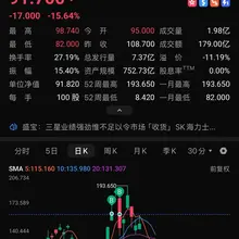 感谢大佬们推荐的 2200的闪迪 1200的美光 265的康宁 160的2x海力士 让我今年无比充实 谢谢大家陪伴了我2026上半年，如果没有你们带我投资，我…
