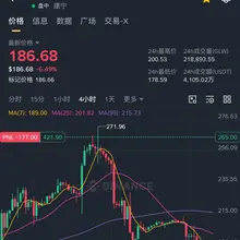 感谢大佬们推荐的 2200的闪迪 1200的美光 265的康宁 160的2x海力士 让我今年无比充实 谢谢大家陪伴了我2026上半年，如果没有你们带我投资，我…