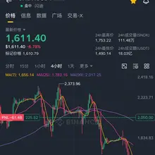 感谢大佬们推荐的 2200的闪迪 1200的美光 265的康宁 160的2x海力士 让我今年无比充实 谢谢大家陪伴了我2026上半年，如果没有你们带我投资，我…